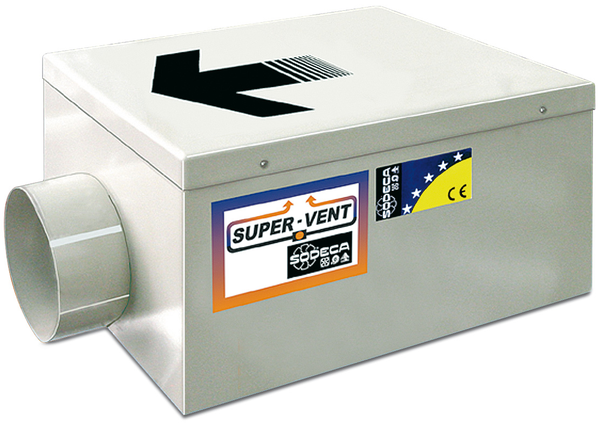 Caja de ventilación SV Sodeca
